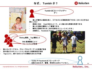 ʤ Tumblr 

                                 Tumblr ϥȥåǥ
                                         


                    ?ˤg˻ʹޥۤkŤǤ룽य֤
                    ҪȤʤ
                    ? RSS  Feed ˤäơĤkŤǤ
                    ?ˤλӤĚsȤeǤ
                    ?gӛ¤루ӛ¤򥭥`󤹤룩
                    ?ԄӵĤˡ Facebook Twitter ӛ¤ POST Ǥ



           Reblog Cܡ Tag Cܤˤ
                    
              SNS BЯCܤˤ
              `


?ˤΥǥ顢`פΥǥؤͶ夬
?eҕǤΥ`ӤkŤ
? Tag ˤꡢФڤǤҊ



                      Twitter  Facebook ϥե`ǥ
                      ɢϤ뤬eäˤ򤤤Ƥʤ             24
 