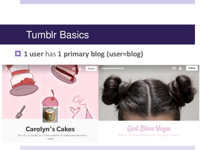 Gender And Interest Targeting For Sponsored Post Advertising At Tumblr