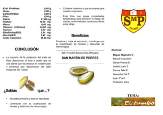 Kcal. Proteínas                           0,40 g      •    Contiene vitamina a que es bueno para
Grasa                                     0,00 g           nuestro organismo.
Carbohidratos                             5,80 g
Fibra                                     0,80 g      •    Esta fruta que posee propiedades
Calcio                                11,00 mg             terapéuticas para prevenir el riesgo de
Fósforo                              15,00 mg              cáncer, enfermedades cardiovasculares
Hierro                                 0,40 mg             entre otras.
Vitamina A(Retinol)                  16,00 mg
Tiamina                               0,01 mg
Riboflavina(B12)                      0,04 mg
Niacina(B3)
Ácido Ascórbico
                                      0,47 mg
                                      34,40 mg
                                                                  Beneficios
                                                   Previene y trata el escorbuto, contribuye con
                                                   la cicatrización de heridas y detención de
                                                   hemorragias
            CONCLUSIÓN                                                                               Alumnos:
                                                          INSTITUCION EDUCATIVA PRIVADA
                                                                                                      Miguel Alejandro V.
•   La mayoría de la población del Valle de               SAN MARTIN DE PORRES                        María Fernanda H.
    Mala desconoce el fruto a pesar que es
    una planta que se produce en nuestro país                                                         Danae Vicente B.
    y personas que desconocen del valor                                                               Leslie Lucero S.
    medicinal del Tumbo.                                                                              Sandra Tello P.
                                                                                                      Alexander Oré T.
                                                                                                      Aula: 6º A-II
                                                                                                      Profesora: Irene


¿Sabías                            que…?
                                                                                                                      TEMA:
    •   El tumbo previene y trata el escorbuto.

    •   Contribuye con la cicatrización de
        heridas y detención de hemorragias.
 