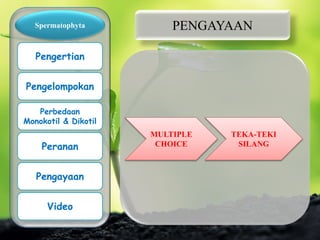 Spermatophyta
Pengertian
Pengelompokan
Perbedaan
Monokotil & Dikotil
Peranan
Pengayaan
Video
PENGAYAAN
MULTIPLE
CHOICE
TEKA-TEKI
SILANG
 