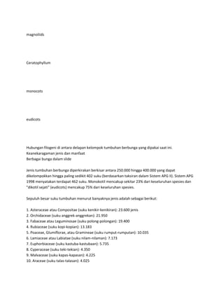 magnoliids




Ceratophyllum




monocots




eudicots




Hubungan filogeni di antara delapan kelompok tumbuhan berbunga yang dipakai saat ini.
Keanekaragaman jenis dan manfaat
Berbagai bunga dalam slide

Jenis tumbuhan berbunga diperkirakan berkisar antara 250.000 hingga 400.000 yang dapat
dikelompokkan hingga paling sedikit 402 suku (berdasarkan taksiran dalam Sistem APG II). Sistem APG
1998 menyatakan terdapat 462 suku. Monokotil mencakup sekitar 23% dari keseluruhan spesies dan
"dikotil sejati" (eudicots) mencakup 75% dari keseluruhan spesies.

Sepuluh besar suku tumbuhan menurut banyaknya jenis adalah sebagai berikut:

1. Asteraceae atau Compositae (suku kenikir-kenikiran): 23.600 jenis
2. Orchidaceae (suku anggrek-anggrekan): 21.950
3. Fabaceae atau Leguminosae (suku polong-polongan): 19.400
4. Rubiaceae (suku kopi-kopian): 13.183
5. Poaceae, Glumiflorae, atau Gramineae (suku rumput-rumputan): 10.035
6. Lamiaceae atau Labiatae (suku nilam-nilaman): 7.173
7. Euphorbiaceae (suku kastuba-kastubaan): 5.735
8. Cyperaceae (suku teki-tekian): 4.350
9. Malvaceae (suku kapas-kapasan): 4.225
10. Araceae (suku talas-talasan): 4.025
 