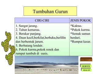 Jadi jenis tumbuhan semula LAMAN GEOGRAFI