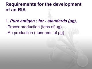 Requirements for the development
of an RIA
1. Pure antigen : for - standards (μg),
- Tracer production (tens of μg)
- Ab production (hundreds of μg)
 