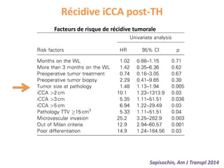 Récidive iCCA post-TH
Sapisochin, Am J Transpl 2014
Facteurs de risque de récidive tumorale
 