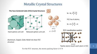 Fcc Atomic Structure Example GENERAL MATERİAL SCİENCE for civil engineering.pdf
