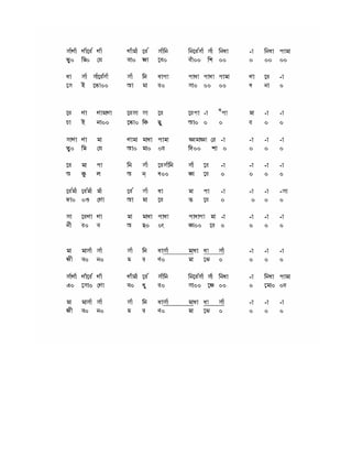 Tumi je amaar ogo tumi