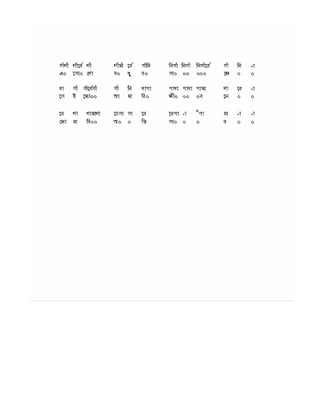 Tumi je amaar ogo tumi