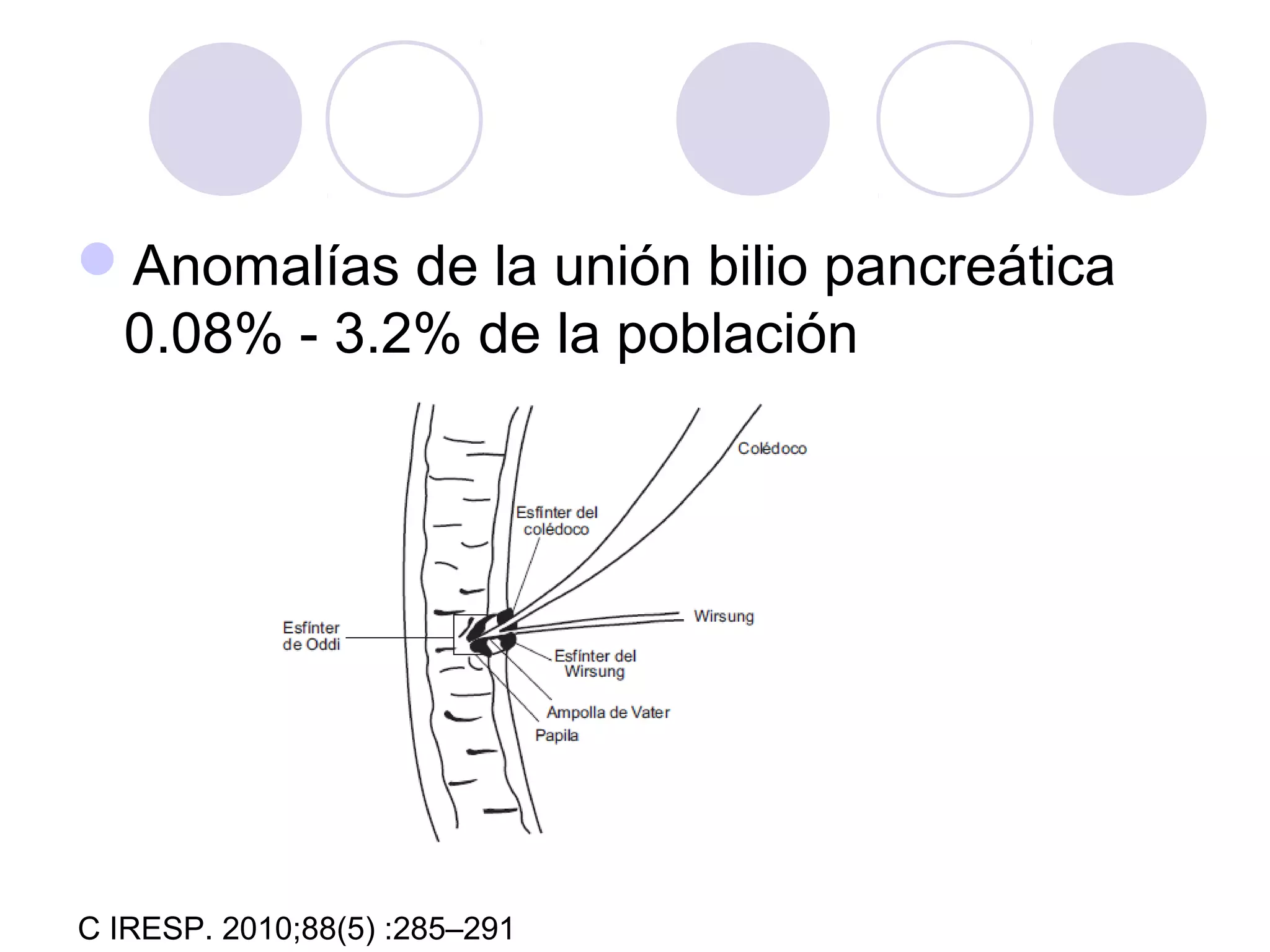 Tumoraciones quísticas del coledoco | PPT