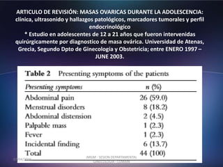 ARTICULO DE REVISIÓN: MASAS OVARICAS DURANTE LA ADOLESCENCIA:
clínica, ultrasonido y hallazgos patológicos, marcadores tumorales y perfil
endocrinológico
* Estudio en adolescentes de 12 a 21 años que fueron intervenidas
quirúrgicamente por diagnostico de masa ovárica. Universidad de Atenas,
Grecia, Segundo Dpto de Ginecología y Obstetricia; entre ENERO 1997 –
JUNE 2003.
07/04/2016
JMGM - SESION DEPARTAMENTAL
GINECOLOGIA - CEMAIN
 