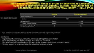 3507: CREST: RANDOMISED PHASE III STUDY OF STENTING AS A BRIDGE TO
SURGERY IN OBSTRUCTING COLORECTAL CANCER—RESULTS OF THE UK
COLORECTAL ENDOSCOPIC STENTING TRIAL (CREST) – HILL J, ET AL
Key results (continued)
• QoL and critical care utilisations at 3 and 12 months were not significantly different
Conclusions
• In patients with potentially curable CRC, stenting as a bridge to surgery had an
80% clinical success rate and significantly reduced stoma formation
• Mortality, length of hospital stay and QoL were similar between stenting and emergency surgery
• Stenting appears to be a reasonable alternative to emergency surgery
*Assessed by Clavien-Dindo classification. Hill et al. J Clin Oncol 2016; 34 (suppl): abstr 3507
Stenting Emergency surgery
Stoma formation, % 46 69
p-value 0.001
All deaths, n/N 59/123 47/122
Deaths, cancer patients 58/120 47/109
Surgical complications* 48 45
 