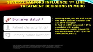 SEVERAL FACTORS INFLUENCE 1ST LINE
TREATMENT DECISIONS IN MCRC
1. Van Cutsem E, et al. Ann Oncol 2016;27:1386–1422; 2. Lenz H-J, et al. Ann Oncol 2014;25 (suppl 4; Abstract No. 501O); 3. Stintzing S, et al.
Lancet 2016;17:1426–1434; 4. Arnold D, et al. Ann Oncol 2017; doi: 10.1093; 5. Heinemann V, et al. Lancet Oncol 2014;15:1065–1075; 6.
Venook A, et al. JAMA 2017;317:2392–2401.
*FIRE-3 did not meet its primary endpoint of significantly improving overall response rate (ORR) based on investigators’ read in
patients with KRAS (exon 2) wt mCRC;5 †CALGB/SWOG 80405 study did not meet its primary endpoint of significantly
improving overall survival in the cetuximab + CT arm vs bevacizumab + CT arm in patients with KRAS (exon 2) wt mCRC.6
CT, chemotherapy
• Including BRAF, MSI and RAS status1
• RAS status predicts outcomes with
anti-EGFR therapies1
• In RAS wt mCRC, cetuximab + CT is
associated with greater
improvements in ORR, OS and PFS
over bevacizumab + CT2,3*† [CALGB
SWOG/80405, FIRE-3]
Biomarker status1–3
Patient characteristics1
Primary tumor location4
 