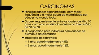 CARCINOMAS
 