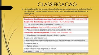 CLASSIFICAÇÃO
 A classificação do tumor é importante para consistência no tratamento do
paciente e porque fornece uma base para estudos epidemiológicos e
biológicos.
Classificação Histológicas dos Tumores Pulmonares Epiteliais Malignos
Carcinoma de células escamosas (espinocelular) (homens 32%, mulheres 25%)
Carcinoma de células pequenas (homens 14%, mulheres 18%)
Carcinoma de células pequenas combinado
Adenocarcinoma (homens 37%, mulheres 47%)
Acinar; subtipos papilar, bronquioalveolar, sólido, misto
Carcinoma de células grandes (homens 18%, mulheres 10%)
Carcinoma neuroendócrino de células grandes
Carcinoma adenoescamoso
Carcinomas com elementos pleomórficos, sarcomatoides ou sarcomatosos
Tumor carcinoide
Típico, atípico
Carcinomas do tipo de glândula salivar
Carcinoma classificado
Classificação mais recente da Organização Mundial de Saúde
 