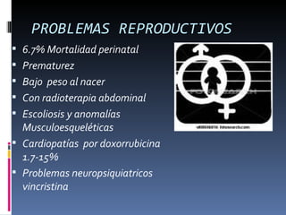 PROBLEMAS REPRODUCTIVOS
 6.7% Mortalidad perinatal
 Prematurez
 Bajo peso al nacer
 Con radioterapia abdominal
 Escoliosis y anomalías
  Musculoesqueléticas
 Cardiopatías por doxorrubicina
  1.7-15%
 Problemas neuropsiquiatricos
  vincristina
 