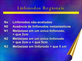Linfonodos Regionais Nx Linfonodos não-avaliados N0 Ausência de linfonodos metastásticos N1 Metástase em um único linfonodo,  < que 2cm N2 Metástase em um único linfonodo > que 2cm e < que 5cm N3 Metástase em linfonodo > que 5 cm 