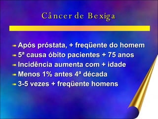 Câncer de Bexiga Após próstata, + freqüente do homem 5ª causa óbito pacientes + 75 anos Incidência aumenta com + idade Menos 1% antes 4ª década 3-5 vezes + freqüente homens 
