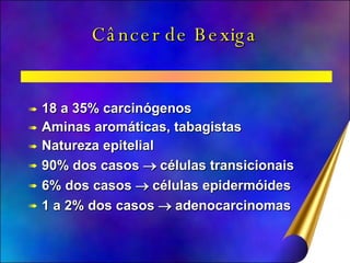 Câncer de Bexiga 18 a 35% carcinógenos Aminas aromáticas, tabagistas Natureza epitelial 90% dos casos    células transicionais 6% dos casos    células epidermóides 1 a 2% dos casos    adenocarcinomas 