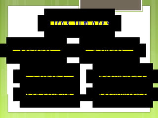 C o r d o m a
A d a m a n t i m o m a
B e n i g n o s
N e u r i le n o m a
N e u r o f i b r o m a
M a l ig n o s
O t r o s t u m o r e s
 