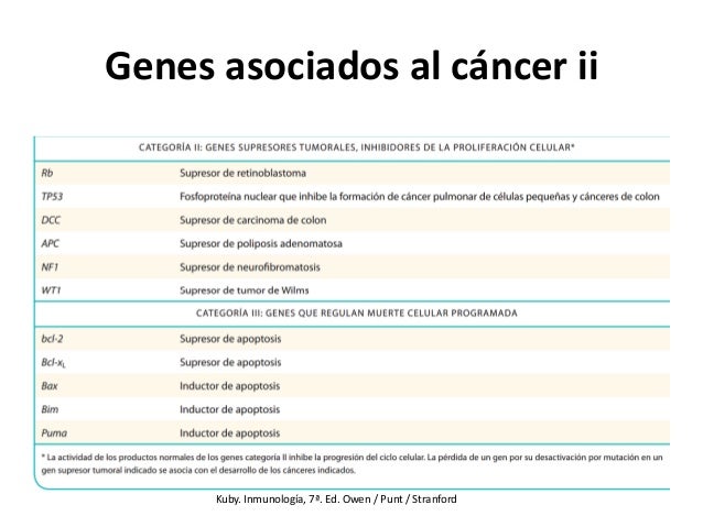 Inmunologia de Tumores Inmunologia de Tumores