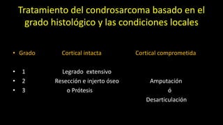 Tratamiento del condrosarcoma basado en el
grado histológico y las condiciones locales
• Grado Cortical intacta Cortical comprometida
• 1 Legrado extensivo
• 2 Resección e injerto óseo Amputación
• 3 o Prótesis ó
Desarticulación
 