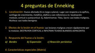1. Localización: Hueso afectado (Si es largo o plano). Lugar con respecto a la epífisis,
cartílago de crecimiento, metáfisis, diáfisis y con referencia a la localización
medular, cortical o yuxtacortical. Ej; Adantinomas: Tibia, Sacro: casi todos malignos,
Muñeca: casi todos benignos
2. Efectos de la lesión en el hueso: Las lesiones malignas crecen rápidamente por
la medular, DESTRUYEN CORTICAL e INFILTRAN TEJIDOS BLANDOS ADYACENTES
3. Respuesta del hueso a la lesión:
a) Bordes b) Expansión c) Reacción perióstica
4. Características especiales (Matriz)
4 preguntas de Enneking
 