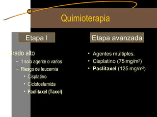 Quimioterapia  Grado alto  1 solo agente o varios Riesgo de leucemia Cisplatino Ciclofosfamida Paclitaxel (Taxol) Agentes múltiples. Cisplatino (75 mg/m 2 ) Paclitaxel  (125 mg/m 2 ) Etapa I Etapa avanzada 