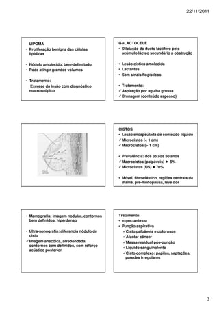 22/11/2011




  LIPOMA                                   GALACTOCELE
• Proliferação benigna das células         • Dilatação do ducto lactífero pelo
  lipídicas                                  acúmulo lácteo secundário a obstrução


• Nódulo amolecido, bem-delimitado         • Lesão cística amolecida
• Pode atingir grandes volumes             • Lactantes
                                           • Sem sinais flogísticos
• Tratamento:
  Exérese da lesão com diagnóstico         • Tratamento:
  macroscópico                               Aspiração por agulha grossa
                                             Drenagem (conteúdo espesso)




                                           CISTOS
                                           • Lesão encapsulada de conteúdo líquido
                                             Microcistos (< 1 cm)
                                             Macrocistos (> 1 cm)

                                           • Prevalência: dos 35 aos 50 anos
                                             Macrocistos (palpáveis) ► 5%
                                             Microcistos (US) ►70%

                                           • Móvel, fibroelástico, regiões centrais da
                                             mama, pré-menopausa, leve dor




• Mamografia: imagem nodular, contornos    Tratamento:
  bem definidos, hiperdenso                • expectante ou
                                           • Punção aspirativa
• Ultra-sonografia: diferencia nódulo de       Cisto palpáveis e dolorosos
  cisto                                        Afastar câncer
  Imagem anecóica, arredondada,                Massa residual pós-punção
  contornos bem definidos, com reforço
                                               Liquido sanguinolento
  acústico posterior
                                               Cisto complexo: papilas, septações,
                                               paredes irregulares




                                                                                          3
 