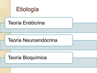 Etiología
Teoría Endócrina
Teoría Neuroendócrina
Teoría Bioquímica
 