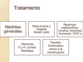 Tratamiento
Medidas
generales
Ropa liviana y
holgada
Sostén justo
Restringir:
metilxantinas,
nicotina, tiraminas
Aumentar: CHO´s
Vitaminas
E y A: Control
Mastalgia
Tiazidas:
Sintomático
previo a la
menstruación
 
