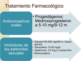 Tratamiento Farmacológico
• Progestágenos:
Medroxiprogesteron
a 5-10 mg/9-12 m
Anticonceptivos
orales
• Danazol 50-400 mg/d/6 m: Casos
graves
• Tamoxifeno 10-20 mg/d
• Gestrinona 2.5 mg 2 vcs/sem/3m
• Bromocriptina
Inhibidores de
los esteroides
sexuales
 