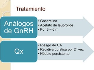 Tratamiento
• Goserelina
• Acetato de leuprolide
• Por 3 – 6 m
Análogos
de GnRH
• Riesgo de CA
• Recidiva quística por 2° vez
• Nódulo persistenteQx
 