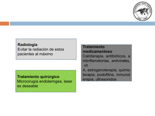 Radiología
Evitar la radiación de estos
pacientes al máximo
Tratamiento
medicamentoso
Calciterapia, antibióticos, a
ntiinflamatorias, antivirales,
vit
A, estrogenoterapia, quimio
terapia, podofilina, inmunot
erapia, ultrasonidos
Tratamiento quirúrgico
Microcirugía endolaringea, laser
es deseable
 