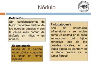 Nódulo
Definición
Son condensaciones de
tejido conectivo hialino de
las cuerdas vocales y son
la causa mas común de
disfonía en niños y en
adultos
Etiopatogenia
Abuso de la función
vocal crónica, conducta
de gritar en forma
repetida
Fisiopatogenia
Son de naturaleza
inflamatoria y se inician
como un edema en la capa
submucosa del tejido
conectivo laxo de las
cuerdas vocales, en la
etapa aguda es blando y en
la etapa crónica es un
tumor fibroso
 