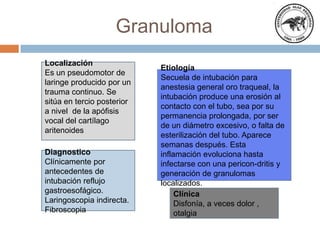 Granuloma
Localización
Es un pseudomotor de
laringe producido por un
trauma continuo. Se
sitúa en tercio posterior
a nivel de la apófisis
vocal del cartílago
aritenoides
Diagnostico
Clínicamente por
antecedentes de
intubación reflujo
gastroesofágico.
Laringoscopia indirecta.
Fibroscopia

Etiología
Secuela de intubación para
anestesia general oro traqueal, la
intubación produce una erosión al
contacto con el tubo, sea por su
permanencia prolongada, por ser
de un diámetro excesivo, o falta de
esterilización del tubo. Aparece
semanas después. Esta
inflamación evoluciona hasta
infectarse con una pericon-dritis y
generación de granulomas
localizados.
Clínica
Disfonía, a veces dolor ,
otalgia

 