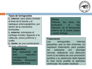 Tipos de laringoceles
L. interno: saco aéreo limitado
al área de la banda y el
repliegue aritenoepiglotico, por
dentro de la membrana
tirohioidea.
L. externo: sobrepasa el
cartílago tiroides, llegando a la
vallecula, senos piriforme y
cuello.
L. mixto: es una combinación
de tipos anteriores
Diagnostico
Son exclusivas del
sexo
masculino.
Laringoscopia
indirecta, fibroscopia.
Radiografía lineal

Clínica
Disfonía, tos seca, tos
productiva
si
hay
infección, en el laringocele
externo se le puede palpar
y existir disfagia
Tratamiento
Las
laringoceles
internas
pequeñas, que no dan síntomas, no
requieren tratamiento, pero pueden
ser
extirparse
por
abordaje
cervical, realizando una disección
como si se tratara de una tumoración
quística y su pedúnculo debe ligarse
lo mas cerca posible al apéndice
ventricular. No suelen recidivar

 