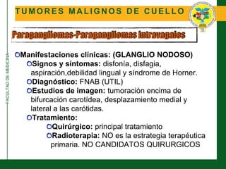 FACULTADDEMEDICINA
T U M O R E S M A L I G N O S D E C U E L L O
Paragangliomas-Paragangliomas intravagales
Manifestaciones clínicas: (GLANGLIO NODOSO)
Signos y síntomas: disfonía, disfagia,
aspiración,debilidad lingual y síndrome de Horner.
Diagnóstico: FNAB (UTIL)
Estudios de imagen: tumoración encima de
bifurcación carotídea, desplazamiento medial y
lateral a las carótidas.
Tratamiento:
Quirúrgico: principal tratamiento
Radioterapia: NO es la estrategia terapéutica
primaria. NO CANDIDATOS QUIRURGICOS
 