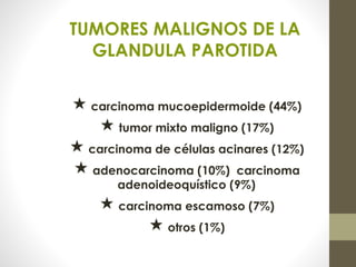  carcinoma mucoepidermoide (44%)
 tumor mixto maligno (17%)
 carcinoma de células acinares (12%)
 adenocarcinoma (10%) carcinoma
adenoideoquístico (9%)
 carcinoma escamoso (7%)
 otros (1%)
TUMORES MALIGNOS DE LA
GLANDULA PAROTIDA
 