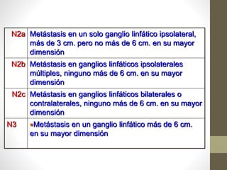 N2a Metástasis en un solo ganglio linfático ipsolateral,
más de 3 cm. pero no más de 6 cm. en su mayor
dimensión
N2b Metástasis en ganglios linfáticos ipsolaterales
múltiples, ninguno más de 6 cm. en su mayor
dimensión
N2c Metástasis en ganglios linfáticos bilaterales o
contralaterales, ninguno más de 6 cm. en su mayor
dimensión
N3 Metástasis en un ganglio linfático más de 6 cm.
en su mayor dimensión
 