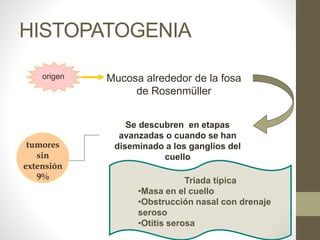 HISTOPATOGENIA
origen Mucosa alrededor de la fosa
de Rosenmüller
Se descubren en etapas
avanzadas o cuando se han
diseminado a los ganglios del
cuello
tumores
sin
extensión
9% Triada típica
•Masa en el cuello
•Obstrucción nasal con drenaje
seroso
•Otitis serosa
 