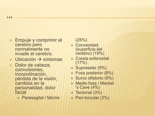 …


   Empuje y comprimir el           (25%)
    cerebro pero                   Convexidad
    normalmente no                  (superficie del
    invade el cerebro.              cerebro) (19%)
   Ubicación  síntomas           Cresta esfenoidal
                                    (17%)
   Dolor de cabeza,
    convulsiones,                  Supraselar (9%)
    incoordinación,                Fosa posterior (8%)
    pérdida de la visión,          Surco olfatorio (8%)
    cambios en la                  Medio fosa / Meckel
    personalidad, dolor             's Cave (4%)
    facial                         Tentorial (3%)
       Parasagital / falcine      Peri-torcular (3%)
 