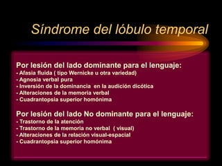 Síndrome del lóbulo temporal
Por lesión del lado dominante para el lenguaje:
- Afasia fluida ( tipo Wernicke u otra variedad)
- Agnosia verbal pura
- Inversión de la dominancia en la audición dicótica
- Alteraciones de la memoria verbal
- Cuadrantopsia superior homónima
Por lesión del lado No dominante para el lenguaje:
- Trastorno de la atención
- Trastorno de la memoria no verbal ( visual)
- Alteraciones de la relación visual-espacial
- Cuadrantopsia superior homónima
 