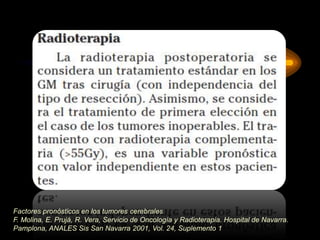 Factores pronósticos en los tumores cerebrales
F. Molina, E. Prujá, R. Vera, Servicio de Oncología y Radioterapia. Hospital de Navarra.
Pamplona, ANALES Sis San Navarra 2001, Vol. 24, Suplemento 1
 