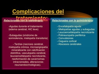 Complicaciones del
tratamiento:Relacionadas con la radioterapia:
-Agudas durante el tratamiento
(edema cerebral, HIC leve)
-Subagudas (síndrome de
somnolencia, mielopatía transitoria)
- Tardías (necrosis cerebral,
mielopatía crónica, microangiopatía
mineralizante con calcificación
distrófica, vasculopatía cerebral,
leucoencefalopatía necrotizante,
neoformación de cavernomas
intracraneales, alteraciones
neuroendocrinológicas).
Relacionadas con la quimioterapia:
- Encefalopatía aguda
- Mielopatías agudas y subagudas
- Leucoencefalopatía necrotizante
- Polineuropatía periférica
- Convulsiones
- Ceguera cortical
- Abscesos cerebrales
 