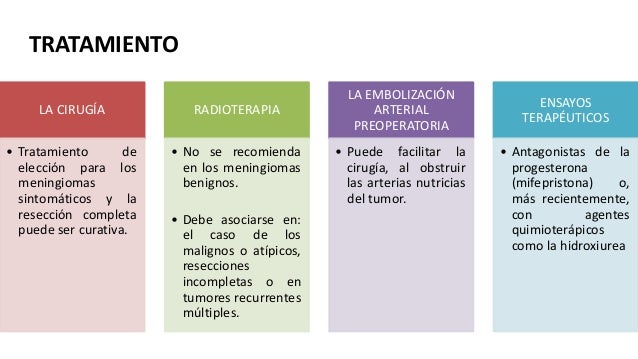 Tumores cerebrales completo neurocirugía
