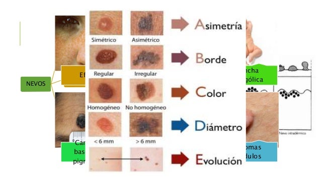 La crema de belleza que clarifica la pigmentación