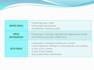 • Cistoscopia aos 3 mês;
BAIXO GRAU   • Cistoscopia aos 9 meses;
             • Anualmente, durante 5 anos.

   GRAU      • Cistoscopia e citologia seguindo um esquema de acordo
INTERMÉDIO     com factores pessoais e subjectivos.

             •   Cistoscopia e citologia urinária aos 3 meses;
             •   2 anos seguintes: citologia e cistoscopia de 3 em 3 meses
ALTO GRAU    •   3º ano: 4 em 4 meses
             •   4º ano: 6 em 6 meses
             •   Anos posteriores: anualmente
 