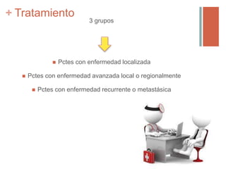 + Tratamiento
3 grupos
 Pctes con enfermedad localizada
 Pctes con enfermedad avanzada local o regionalmente
 Pctes con enfermedad recurrente o metastásica
 