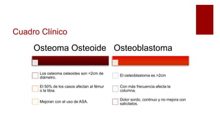 Cuadro Clínico
Osteoma Osteoide
Los osteoma osteoides son <2cm de
diámetro.
El 50% de los casos afectan al fémur
o la tibia.
Mejoran con el uso de ASA.
Osteoblastoma
El osteoblastoma es >2cm
Con más frecuencia afecta la
columna.
Dolor sordo, continuo y no mejora con
salicilatos.
 