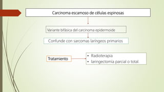 Carcinoma escamoso de células espinosas
• Radioterapia
• laringectomía parcial o total.
Variante bifásica del carcinoma epidermoide
Confunde con sarcomas laríngeos primarios
Tratamiento
 