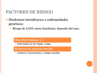 FACTORES DE RIESGO  Síndromes hereditarios o enfermedades genéticas: Riesgo de 2,55% entre familiares, depende del sexo. 
